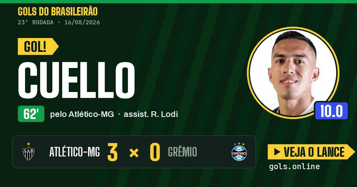 Gol de Cuello aos 62 minutos em Atlético-MG 3 x 0 Grêmio