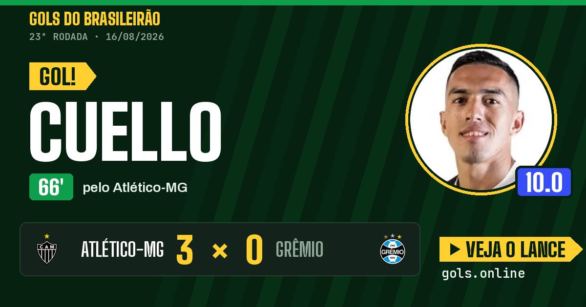 Gol de Cuello aos 66 minutos em Atlético-MG 3 x 0 Grêmio