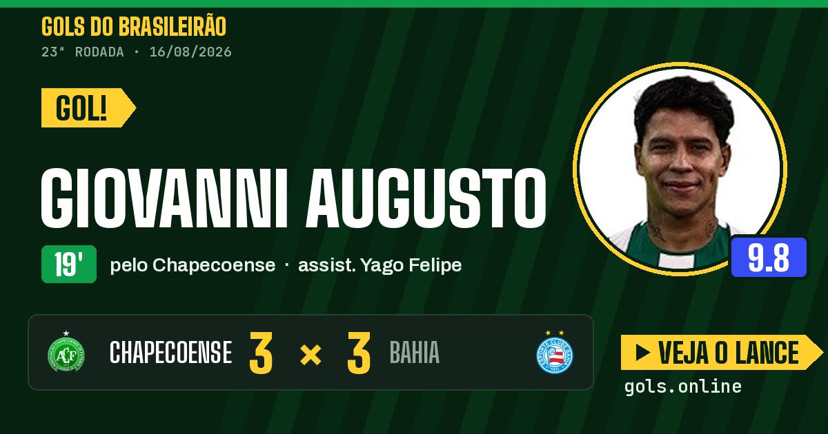 Gol de Giovanni Augusto aos 19 minutos em Chapecoense 3 x 3 Bahia