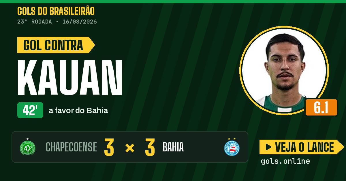 Gol de Kauan aos 42 minutos em Chapecoense 3 x 3 Bahia