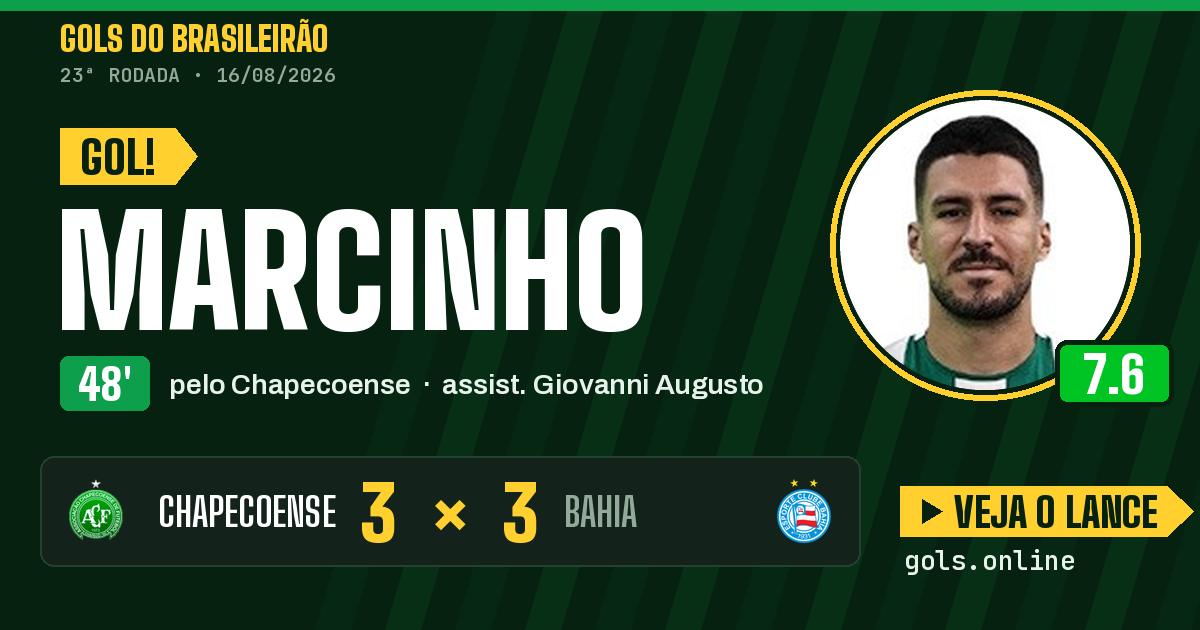 Gol de Marcinho aos 48 minutos em Chapecoense 3 x 3 Bahia