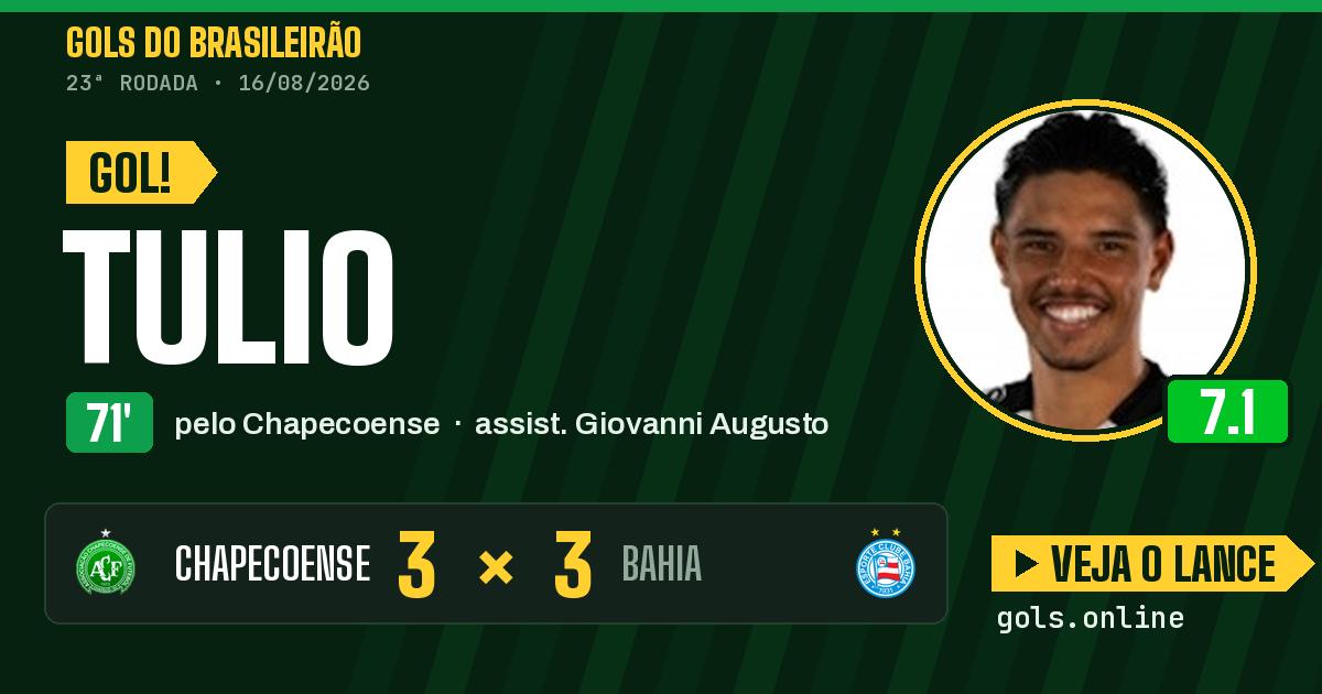 Gol de Tulio aos 71 minutos em Chapecoense 3 x 3 Bahia