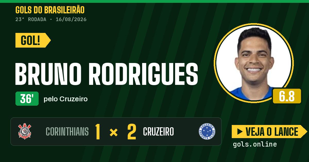 Gol de Bruno Rodrigues aos 36 minutos em Corinthians 1 x 2 Cruzeiro