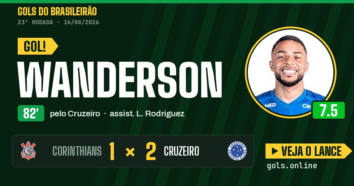 Gol de Wanderson aos 82 minutos em Corinthians 1 x 2 Cruzeiro
