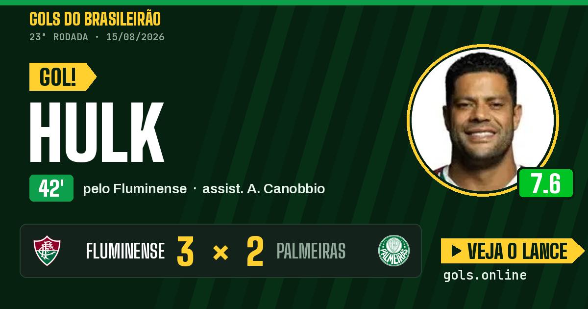 Gol de Hulk aos 42 minutos em Fluminense 3 x 2 Palmeiras