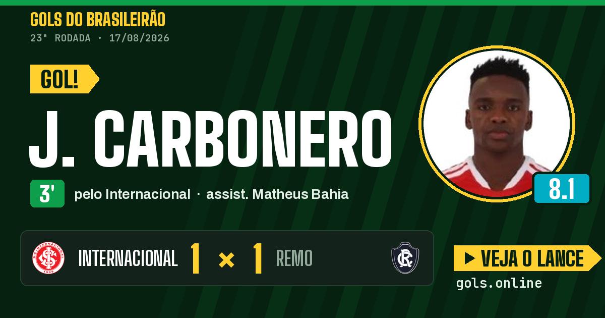 Gol de J. Carbonero aos 3 minutos em Internacional 1 x 1 Remo