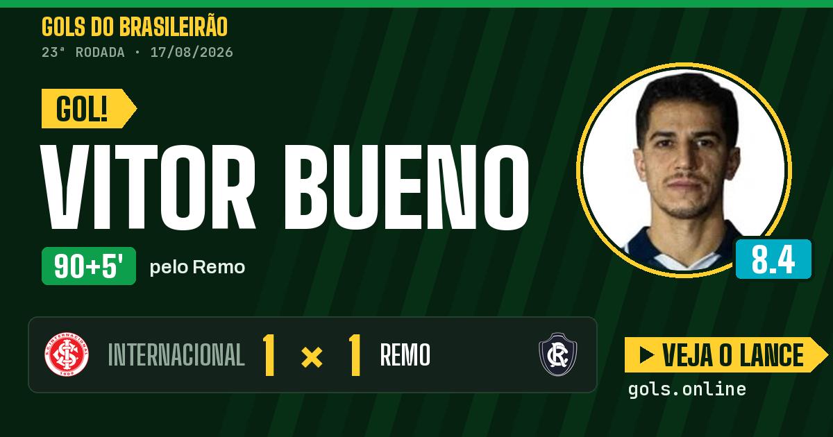 Gol de Vitor Bueno aos 90+5 minutos em Internacional 1 x 1 Remo