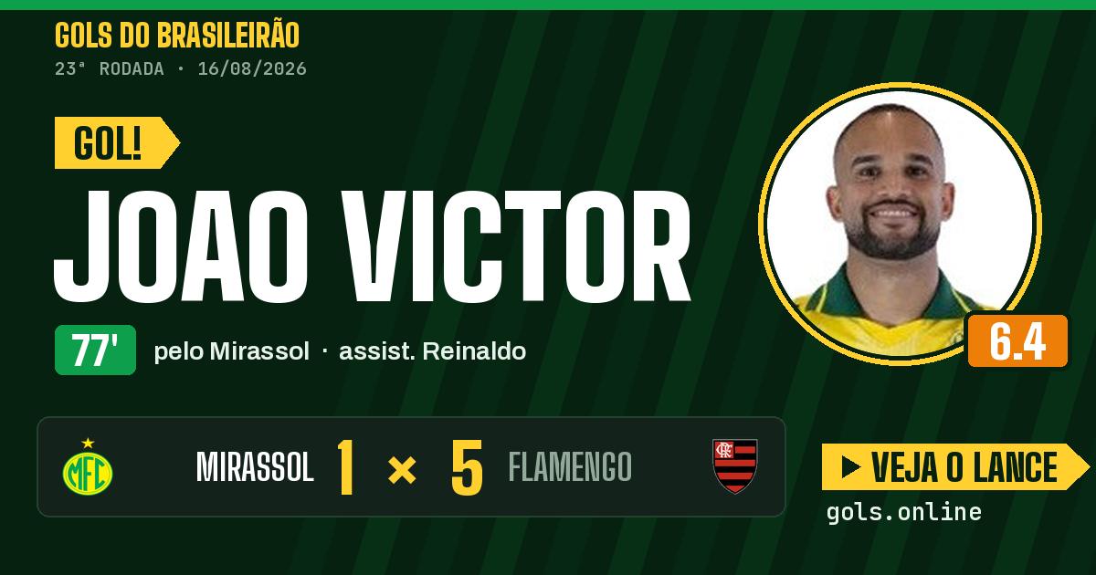 Gol de Joao Victor aos 77 minutos em Mirassol 1 x 5 Flamengo