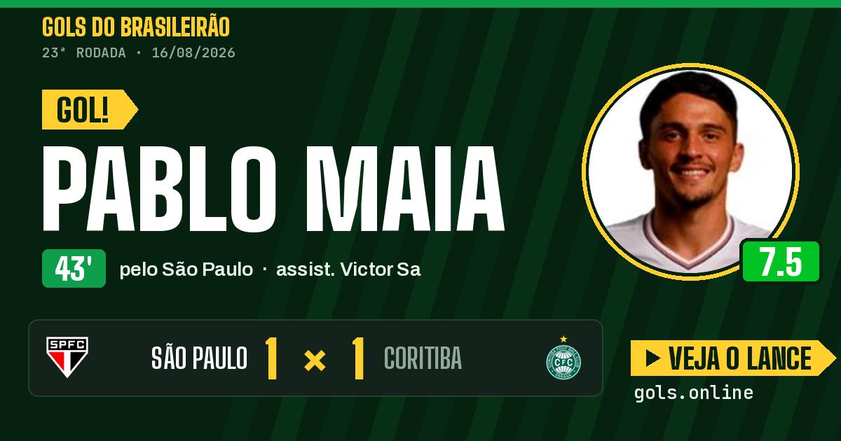 Gol de Pablo Maia aos 43 minutos em São Paulo 1 x 1 Coritiba