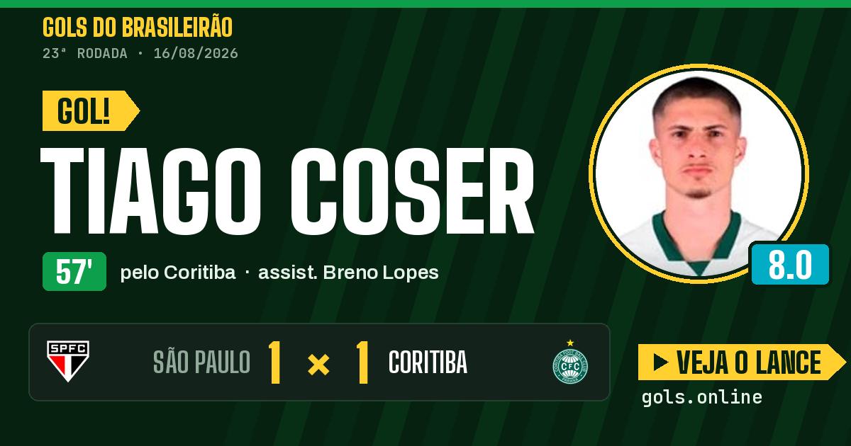 Gol de Tiago Coser aos 57 minutos em São Paulo 1 x 1 Coritiba