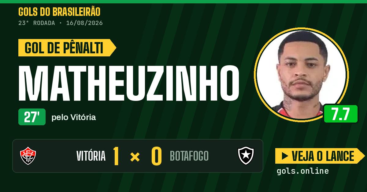Gol de Matheuzinho aos 27 minutos em Vitória 1 x 0 Botafogo