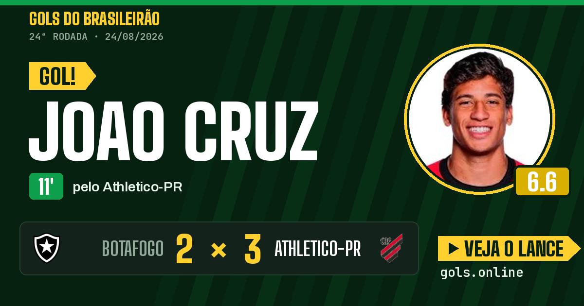 Gol de Joao Cruz aos 11 minutos em Botafogo 2 x 3 Athletico-PR