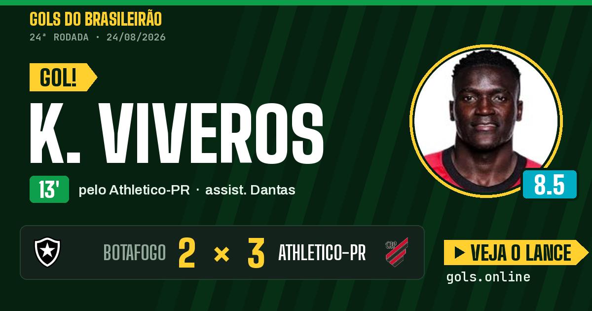 Gol de K. Viveros aos 13 minutos em Botafogo 2 x 3 Athletico-PR