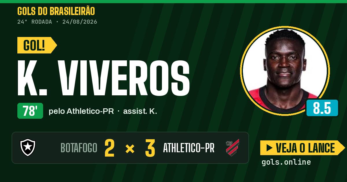 Gol de K. Viveros aos 78 minutos em Botafogo 2 x 3 Athletico-PR