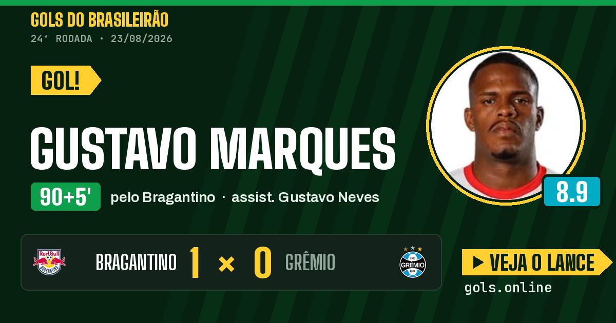 Gol de Gustavo Marques aos 90+5 minutos em Bragantino 1 x 0 Grêmio