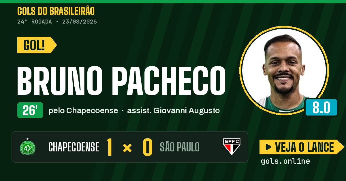 Gol de Bruno Pacheco aos 26 minutos em Chapecoense 1 x 0 São Paulo