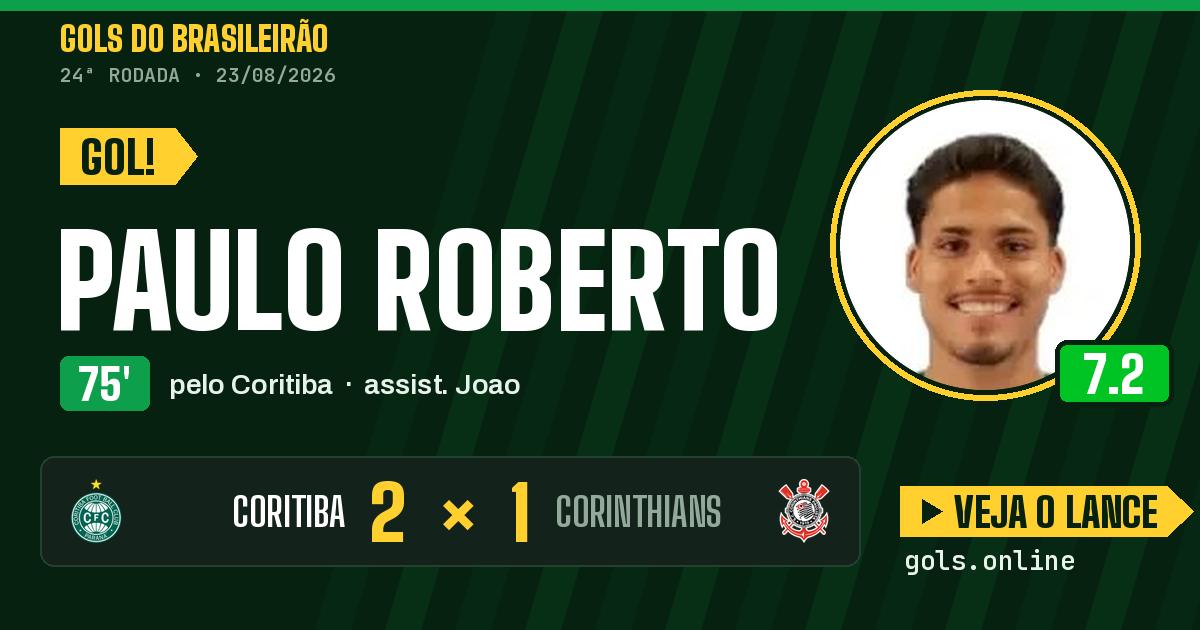 Gol de Paulo Roberto aos 75 minutos em Coritiba 2 x 1 Corinthians