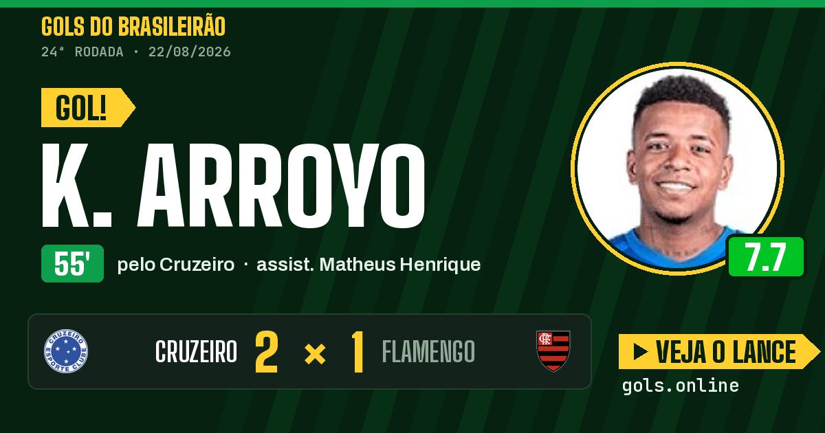 Gol de K. Arroyo aos 55 minutos em Cruzeiro 2 x 1 Flamengo