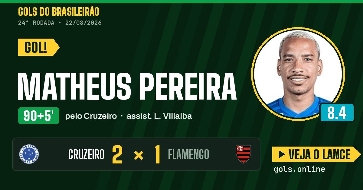 Gol de Matheus Pereira aos 90+5 minutos em Cruzeiro 2 x 1 Flamengo