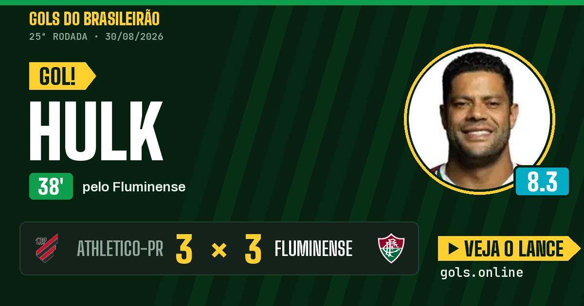 Gol de Hulk aos 38 minutos em Athletico-PR 3 x 3 Fluminense