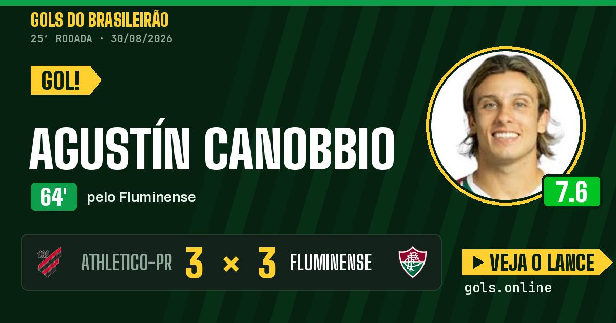 Gol de Agustín Canobbio aos 64 minutos em Athletico-PR 3 x 3 Fluminense