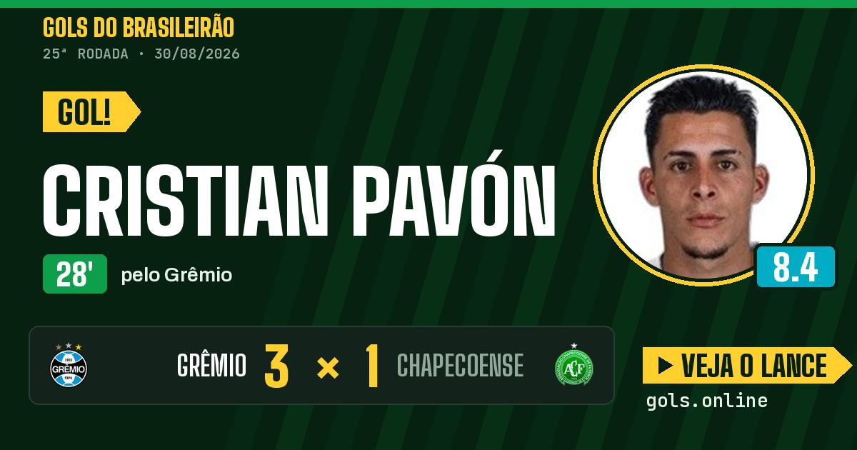 Gol de Cristian Pavón aos 28 minutos em Grêmio 3 x 1 Chapecoense
