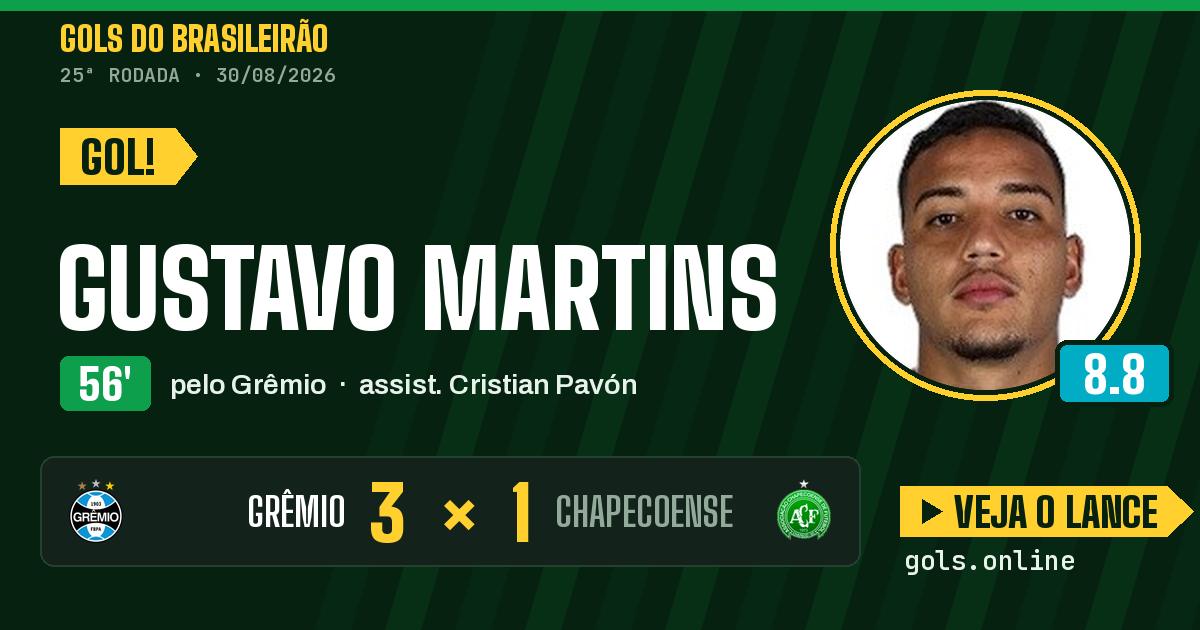 Gol de Gustavo Martins aos 56 minutos em Grêmio 3 x 1 Chapecoense