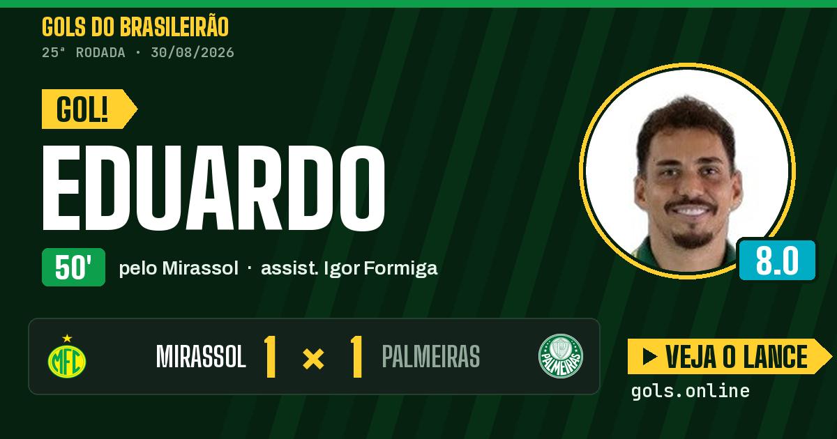 Gol de Eduardo aos 50 minutos em Mirassol 1 x 1 Palmeiras