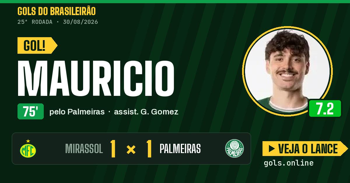 Gol de Mauricio aos 75 minutos em Mirassol 1 x 1 Palmeiras
