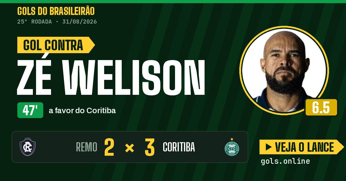 Gol de Zé Welison aos 47 minutos em Remo 2 x 3 Coritiba