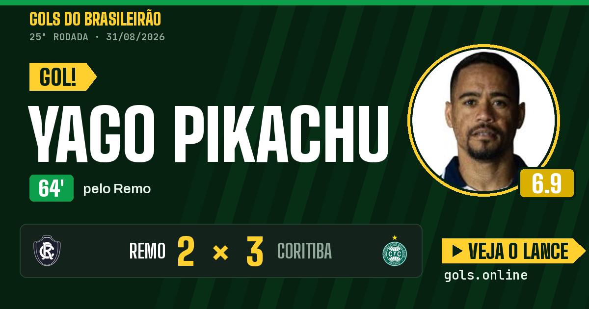 Gol de Yago Pikachu aos 64 minutos em Remo 2 x 3 Coritiba