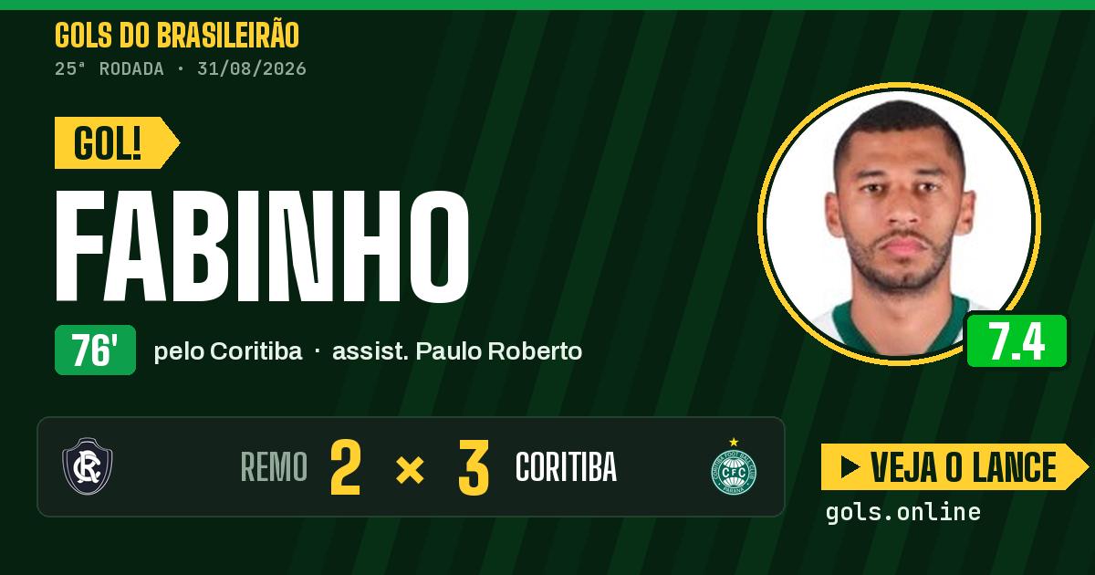 Gol de Fabinho aos 76 minutos em Remo 2 x 3 Coritiba
