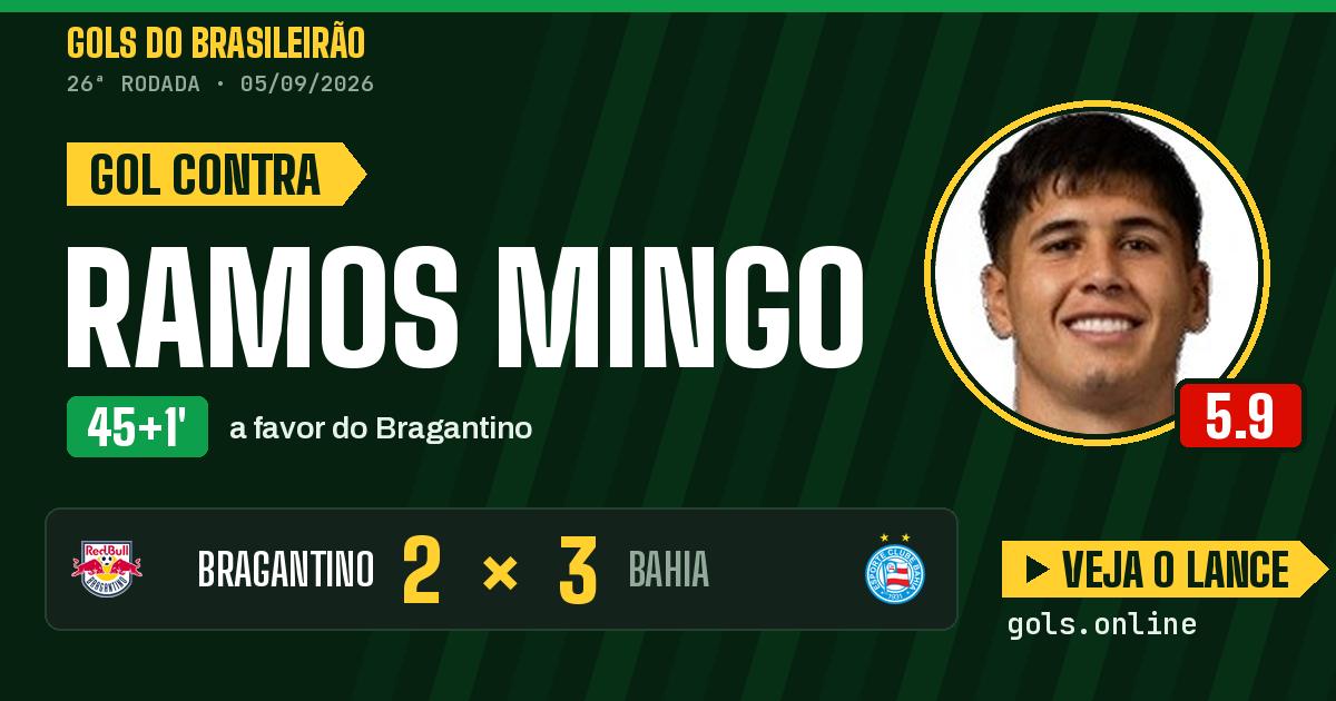 Gol de Ramos Mingo aos 45+1 minutos em Bragantino 2 x 3 Bahia