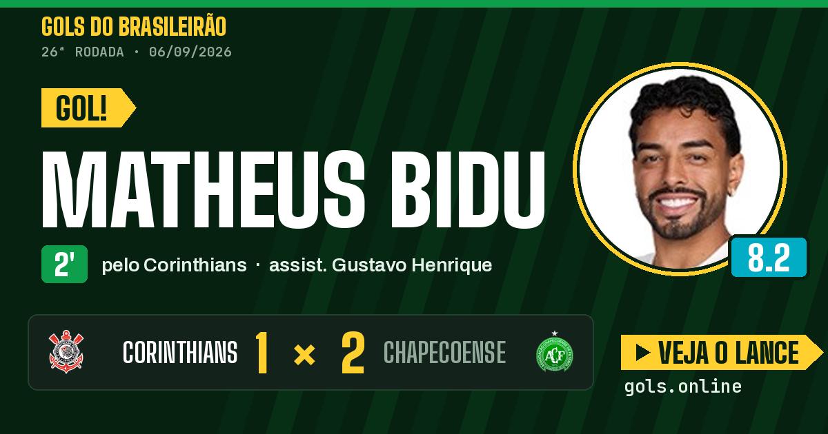 Gol de Matheus Bidu aos 2 minutos em Corinthians 1 x 2 Chapecoense