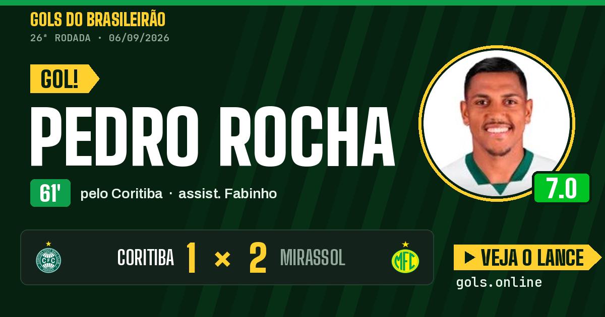 Gol de Pedro Rocha aos 61 minutos em Coritiba 1 x 2 Mirassol
