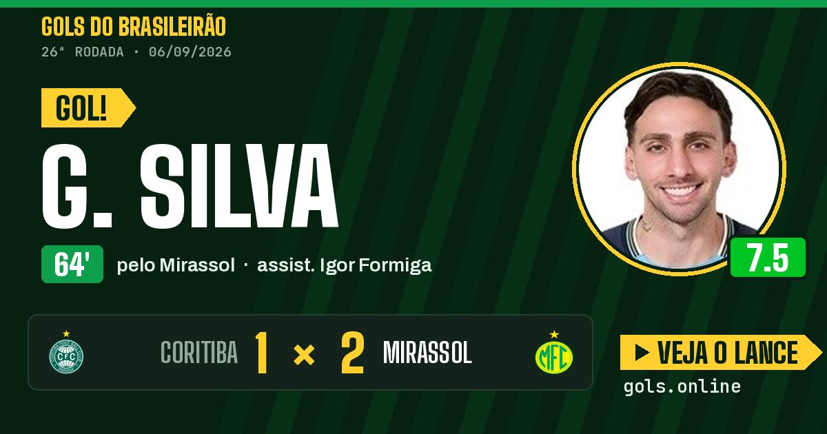 Gol de G. Silva aos 64 minutos em Coritiba 1 x 2 Mirassol