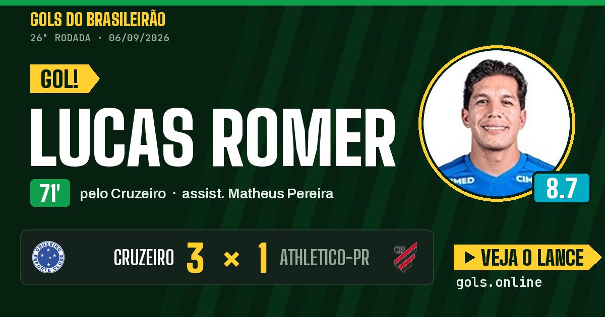 Gol de Lucas Romer aos 71 minutos em Cruzeiro 3 x 1 Athletico-PR