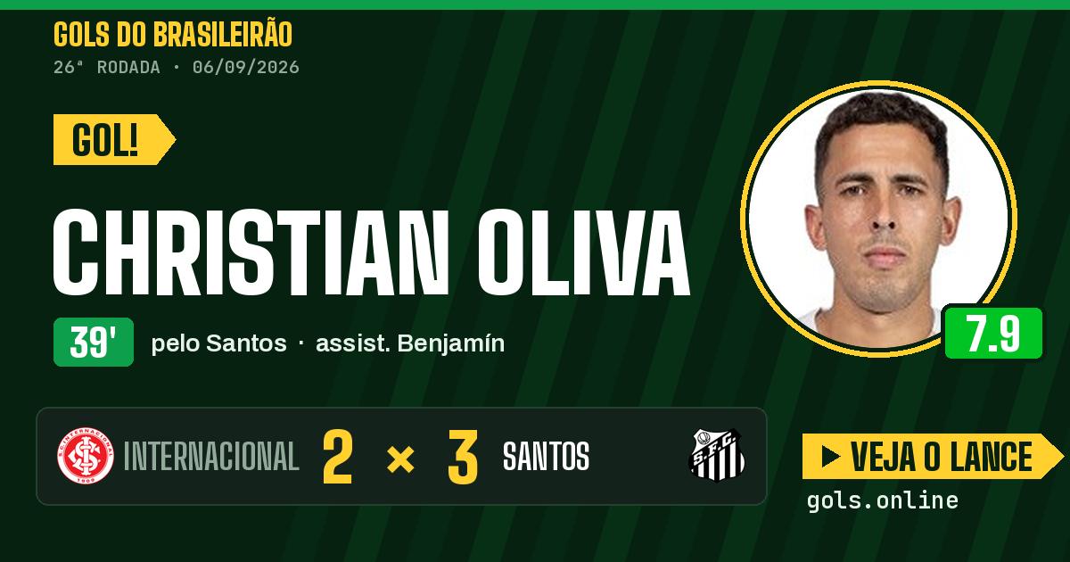 Gol de Christian Oliva aos 39 minutos em Internacional 2 x 3 Santos