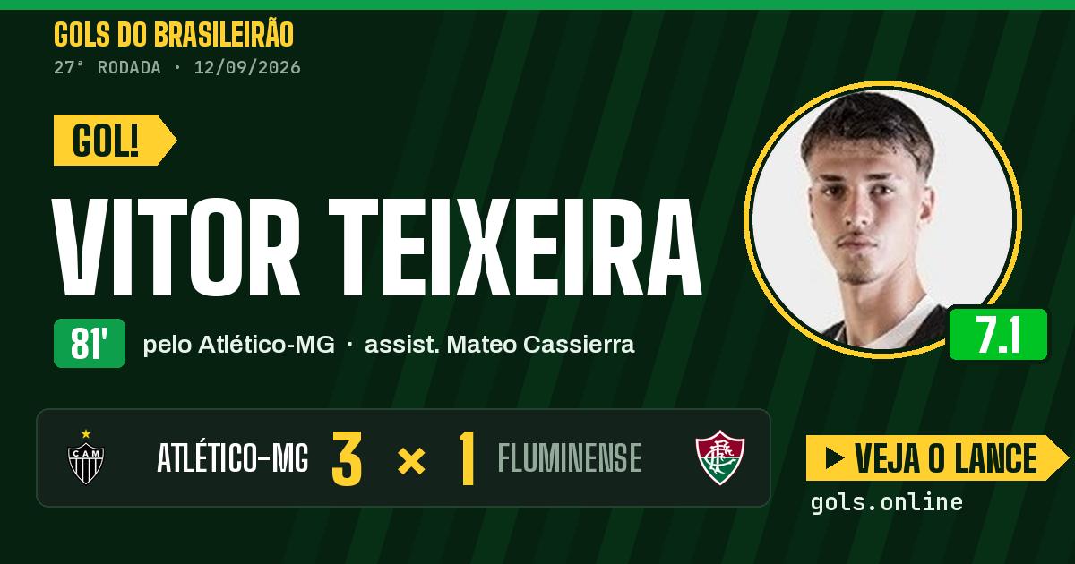 Gol de Vitor Teixeira aos 81 minutos em Atlético-MG 3 x 1 Fluminense