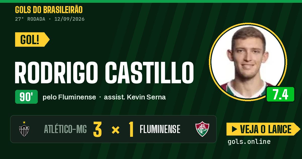 Gol de Rodrigo Castillo aos 90 minutos em Atlético-MG 3 x 1 Fluminense