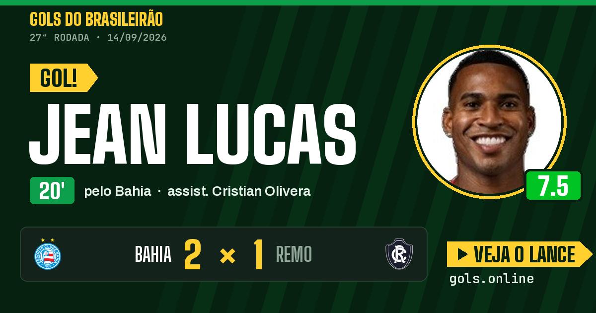 Gol de Jean Lucas aos 20 minutos em Bahia 2 x 1 Remo