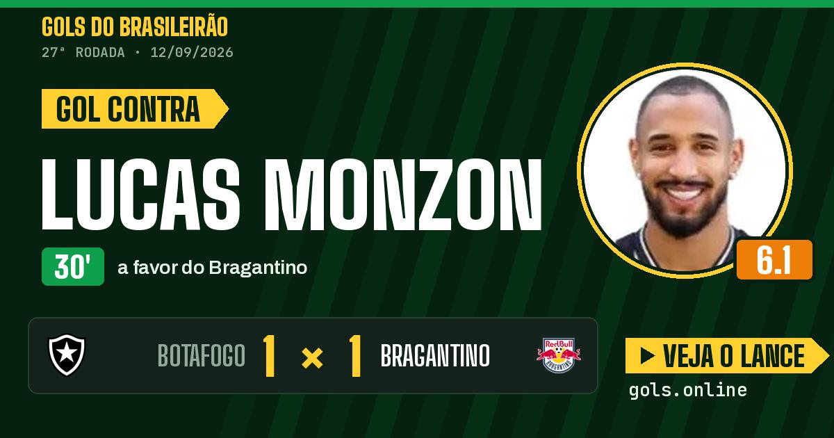 Gol de Lucas Monzon aos 30 minutos em Botafogo 1 x 1 Bragantino