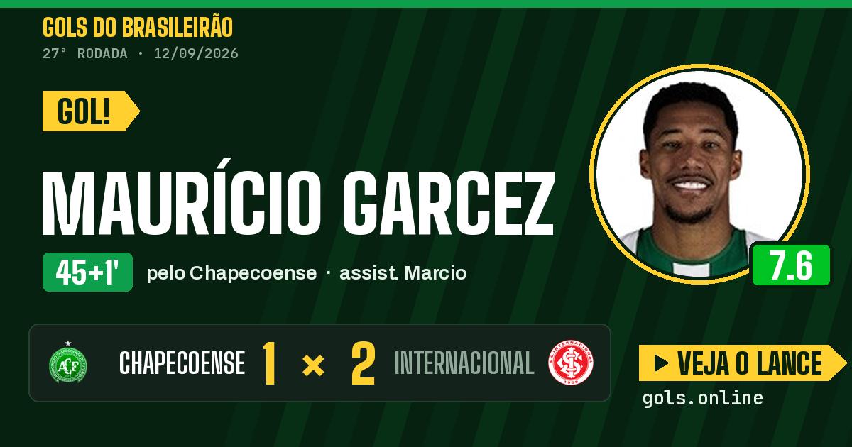 Gol de Maurício Garcez aos 45+1 minutos em Chapecoense 1 x 2 Internacional