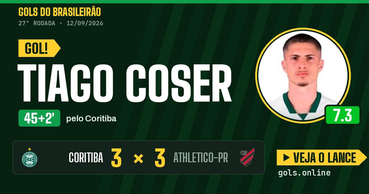 Gol de Tiago Coser aos 45+2 minutos em Coritiba 3 x 3 Athletico-PR
