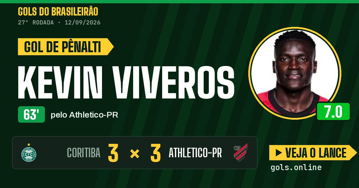 Gol de Kevin Viveros aos 63 minutos em Coritiba 3 x 3 Athletico-PR