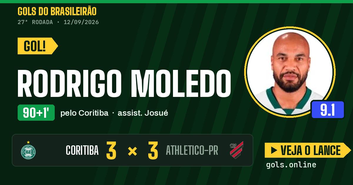Gol de Rodrigo Moledo aos 90+1 minutos em Coritiba 3 x 3 Athletico-PR