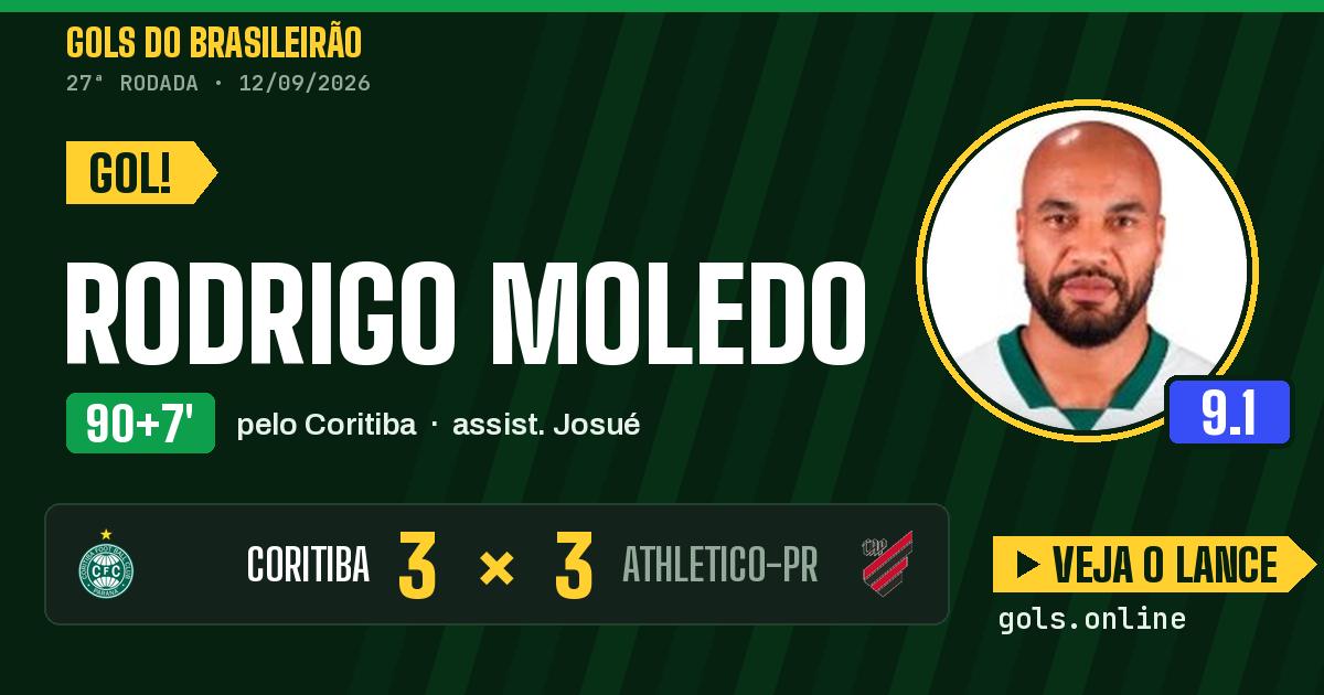Gol de Rodrigo Moledo aos 90+7 minutos em Coritiba 3 x 3 Athletico-PR