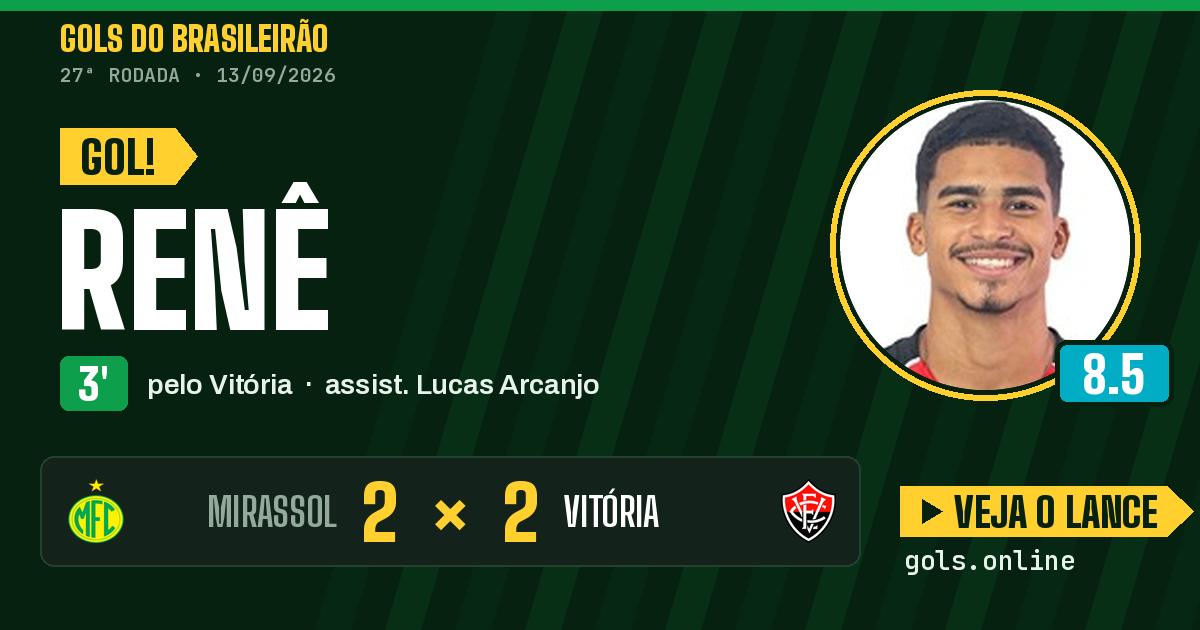 Gol de Renê aos 3 minutos em Mirassol 2 x 2 Vitória