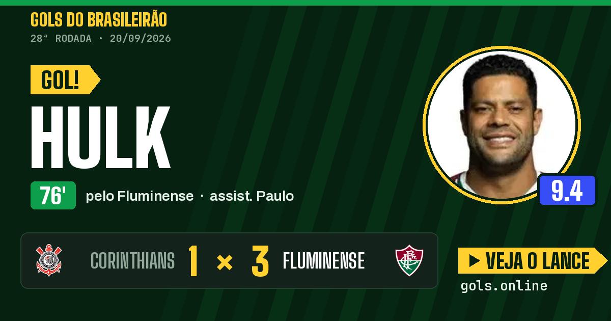 Gol de Hulk aos 76 minutos em Corinthians 1 x 3 Fluminense