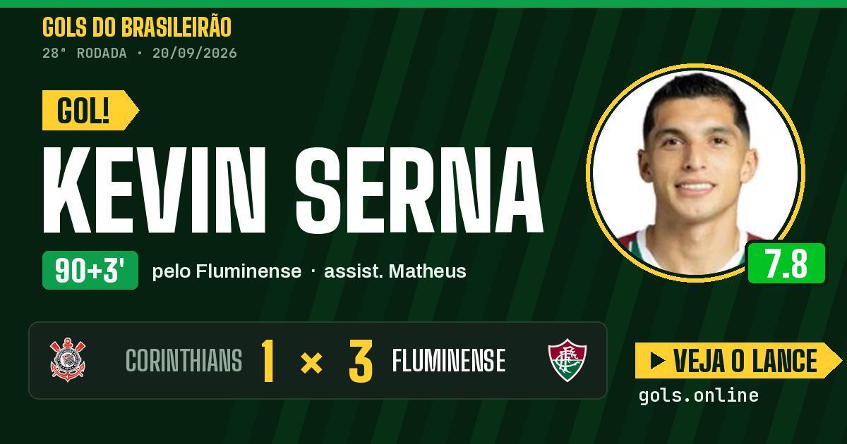 Gol de Kevin Serna aos 90+3 minutos em Corinthians 1 x 3 Fluminense